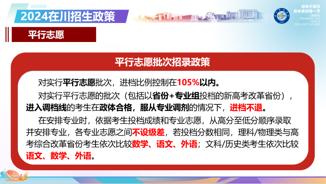 电子科技大学2021专业_科技电子大学专业有哪些_电子科技大学专业