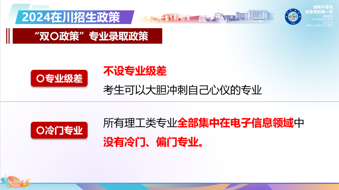 科技電子大學專業有哪些_電子科技大學專業_電子科技大學2021專業