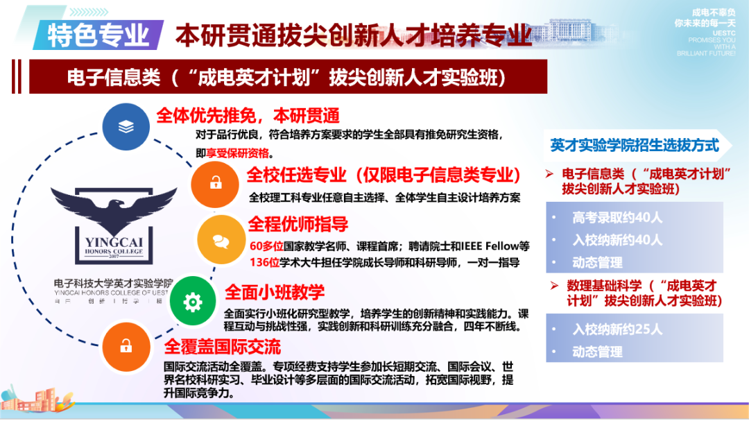 电子科技大学专业_电子科技大学2021专业_科技电子大学专业有哪些