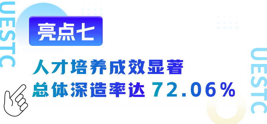 电子科技大学2021专业_科技电子大学专业有哪些_电子科技大学专业