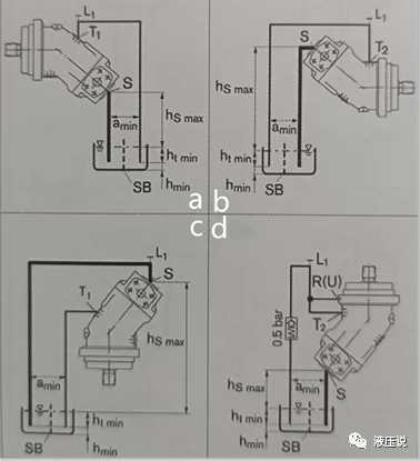 如何布置液压泵的泄漏油口？的图7