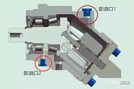 如何布置液压泵的泄漏油口？的图3