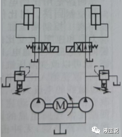 典型液压回路（二）：同步控制回路的图15