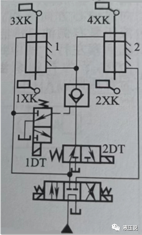 典型液压回路（二）：同步控制回路的图13