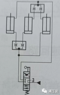 典型液压回路（二）：同步控制回路的图9