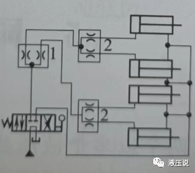 典型液压回路（二）：同步控制回路的图10