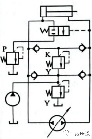 典型液压回路（四）：方向控制回路的图5