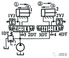 典型液压回路（四）：方向控制回路的图12