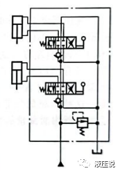 典型液压回路（四）：方向控制回路的图2