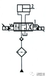 典型液压回路（四）：方向控制回路的图4