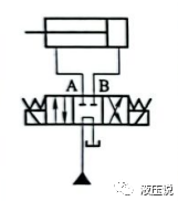 典型液压回路（四）：方向控制回路的图6