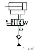 典型液压回路（四）：方向控制回路的图7