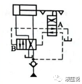 典型液压回路（四）：方向控制回路的图3