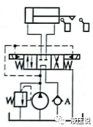 典型液压回路（四）：方向控制回路的图1