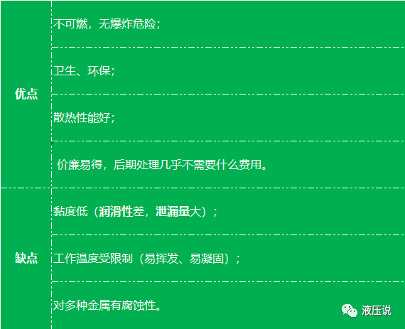液压油的3种常用替代品的图6