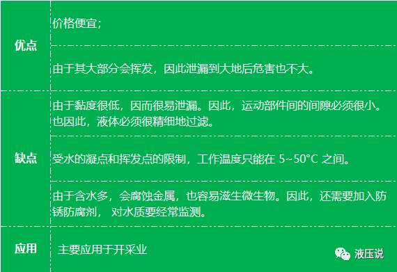 液压油的3种常用替代品的图3