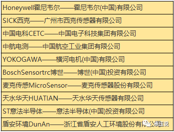 液压用压力传感器的选型的图5
