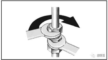 如何正确安装卡套式管接头？的图13
