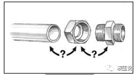 如何正确安装卡套式管接头？的图3