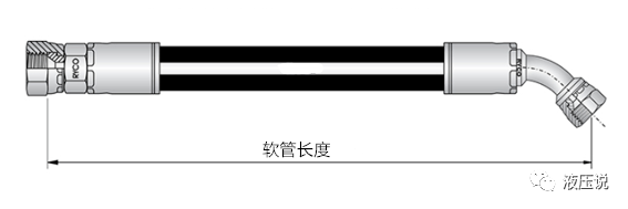 如何正确选用液压胶管？的图8