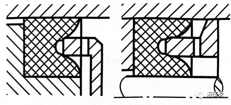液压缸活塞常用密封圈及选用的图5