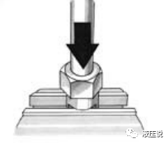 如何正确安装卡套式管接头？的图16
