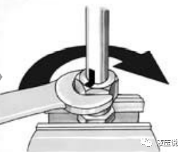 如何正确安装卡套式管接头？的图18