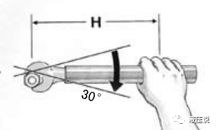 如何正确安装卡套式管接头？的图23