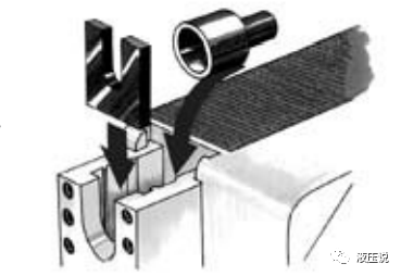 如何正确安装卡套式管接头？的图9