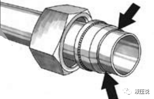 如何正确安装卡套式管接头？的图19