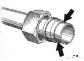 如何正确安装卡套式管接头？的图12