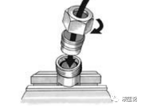 如何正确安装卡套式管接头？的图20