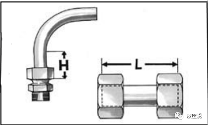 如何正确安装卡套式管接头？的图4