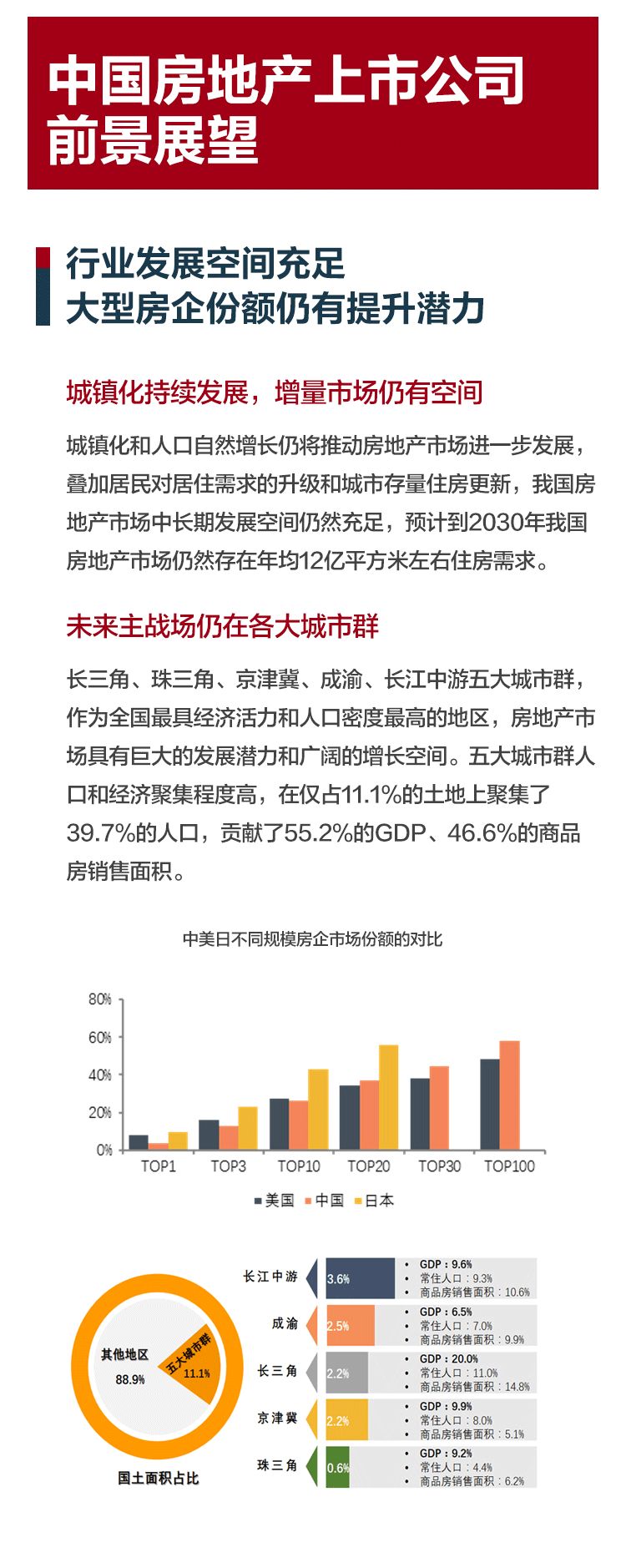 房产“猪事”要闻丨5月18日-5月24日新闻集锦