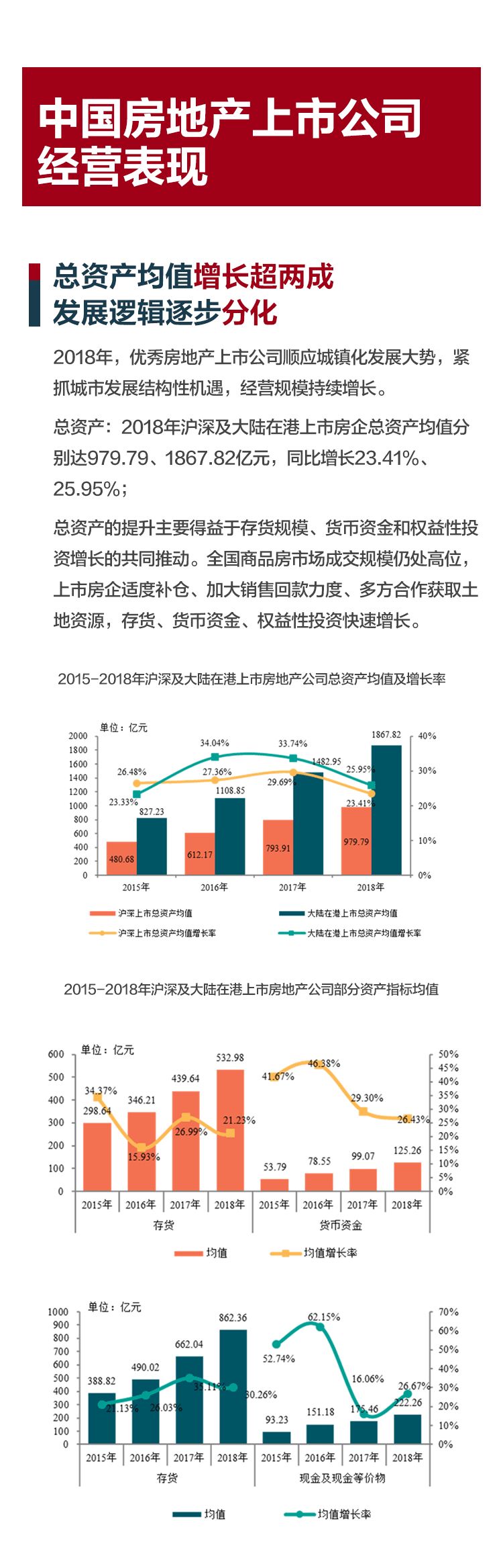 房产“猪事”要闻丨5月18日-5月24日新闻集锦