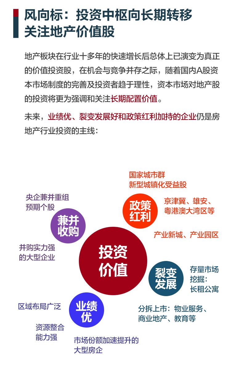 房产“猪事”要闻丨5月18日-5月24日新闻集锦