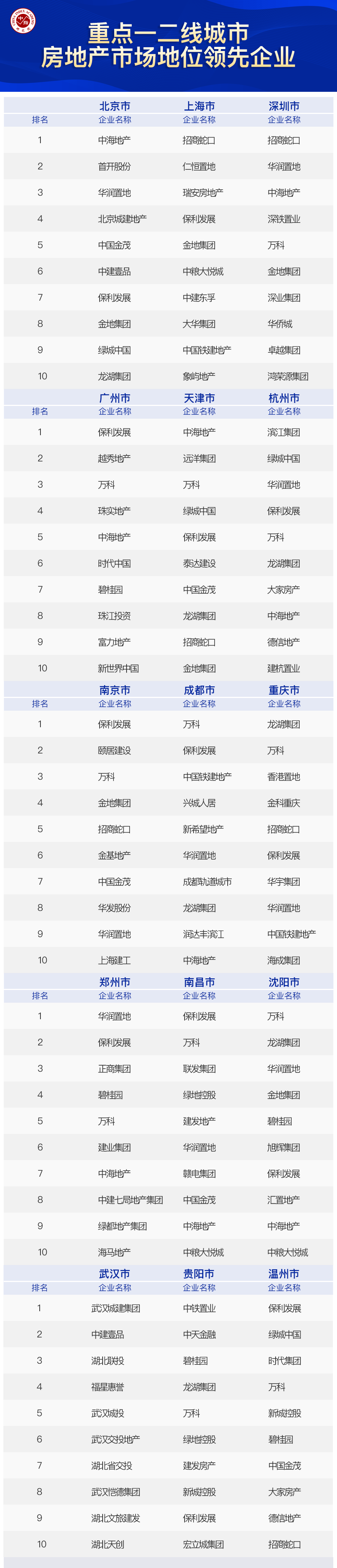 经验数据分析_大数据优质经验_经验数据是什么意思