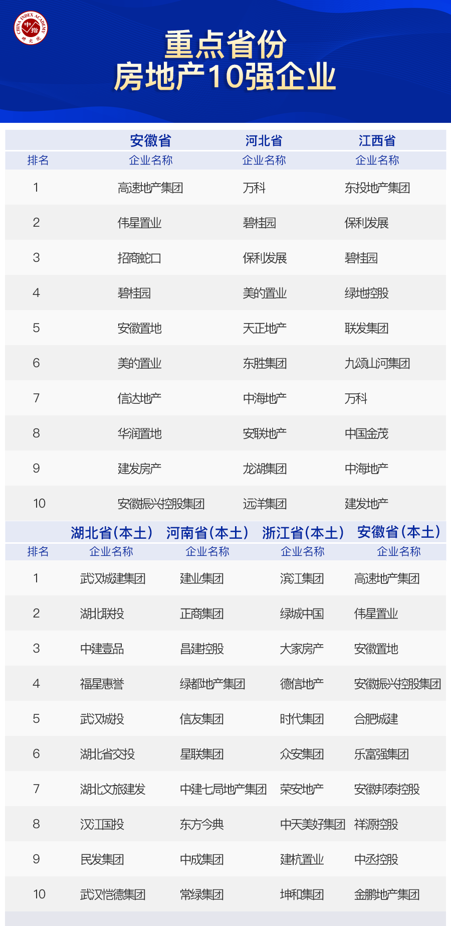 大数据优质经验_经验数据是什么意思_经验数据分析