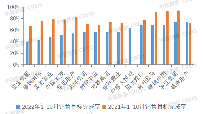 *后一个月，我该不该买房？上车的好时机