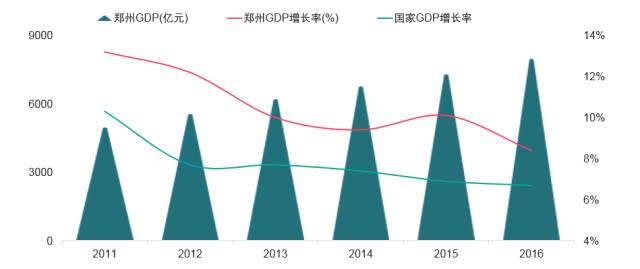 富士康 gdp_富士康超高调投产沙井 华南城商业价值再次加码(3)