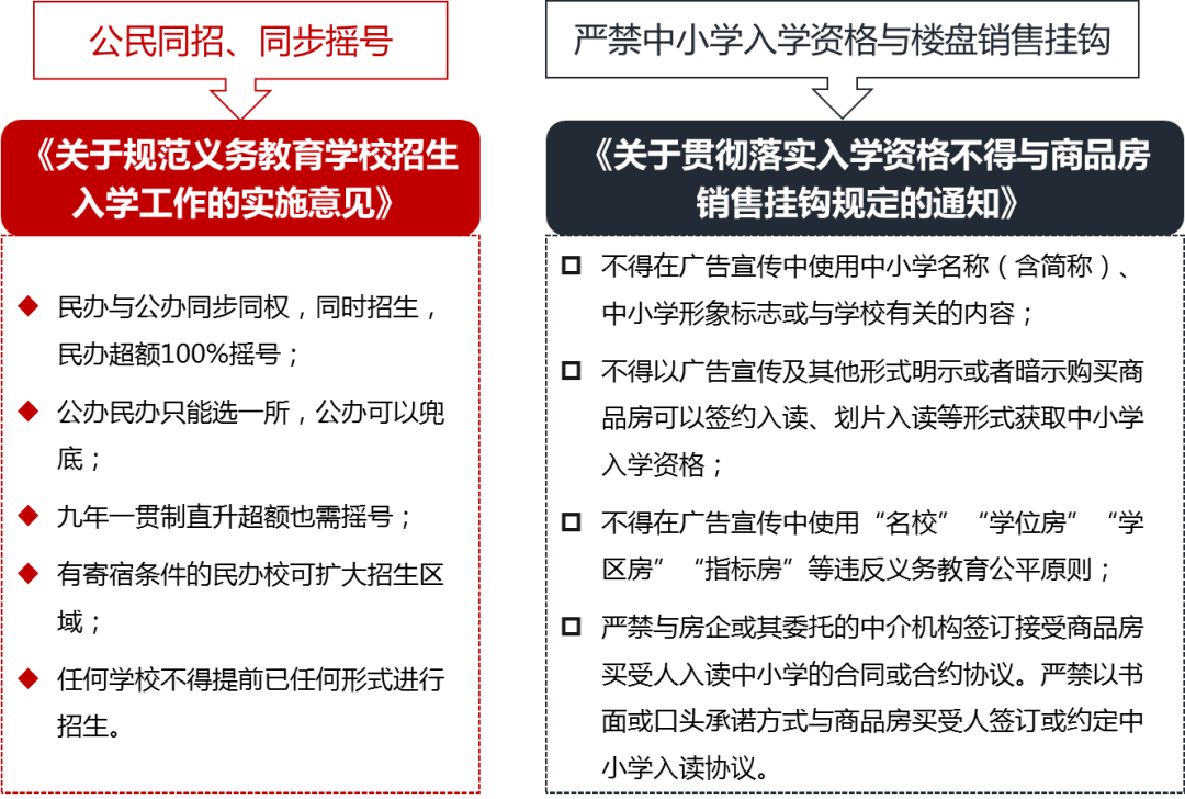 重庆市房地产开发网_重庆保税港区开发管理有限公司门户网_武汉搞房地 产的王学东