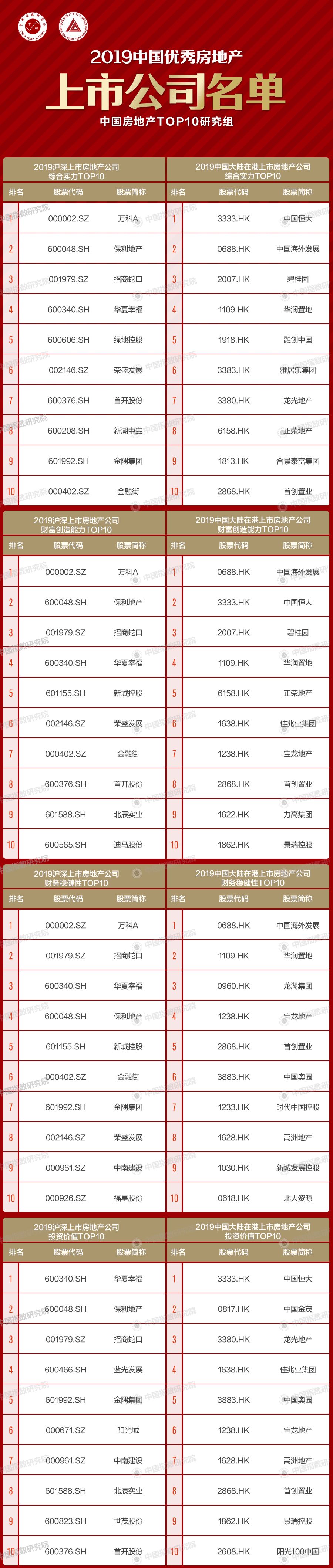 房产“猪事”要闻丨5月18日-5月24日新闻集锦