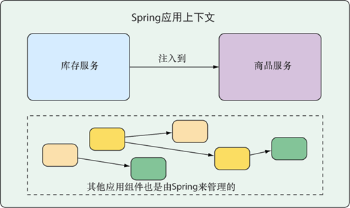 销量超10万册 累计10万技术人都在学的畅销书升级了 异步图书 微信公众号文章阅读 Wemp