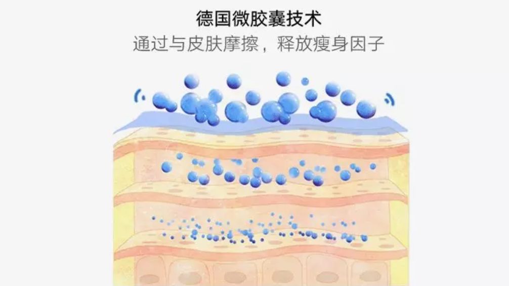 瘦身方案減肥產品_瘦身方案搭配_瘦身方案