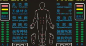 中频为什么能镇痛中频治疗的效果及作用_https://www.jmylbn.com_新闻资讯_第5张