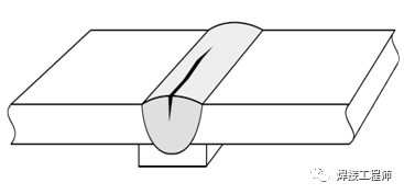 热裂纹的主要产生原因及预防措施的图1