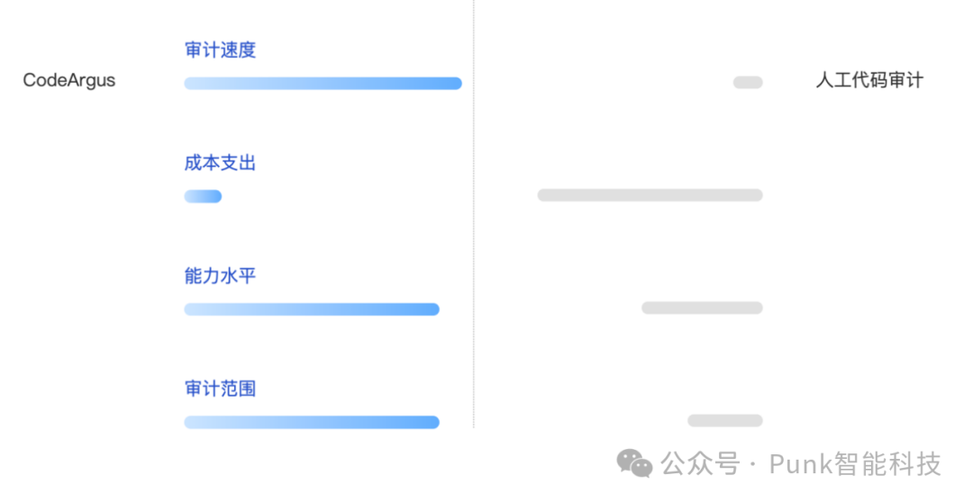 文章关联图片