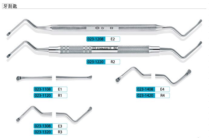 刮匙怎么使用牙龈分离器、刮匙简介_https://www.jmylbn.com_新闻资讯_第10张