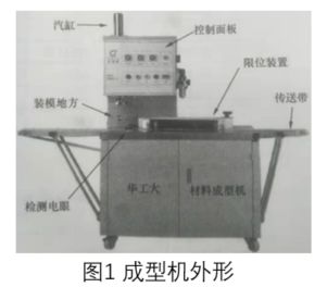 你絕對找不到的——西門子PLC編程實例的圖1