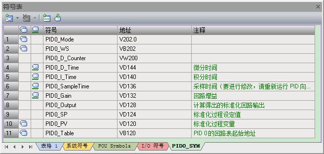 西门子 PLC PID组态设置及PID常见问题解答的图17